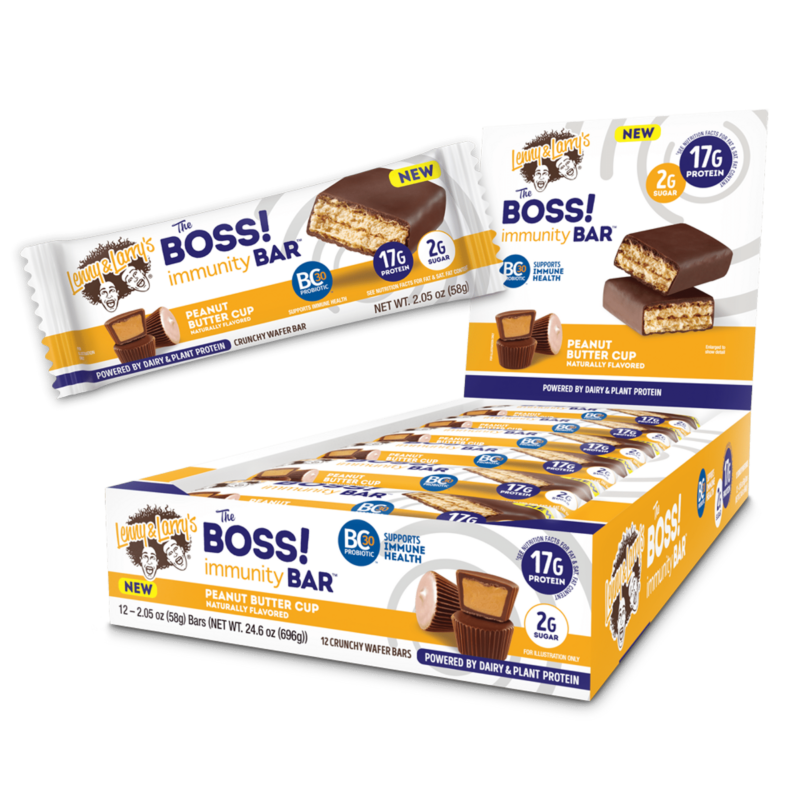 Elite Nutritional Products